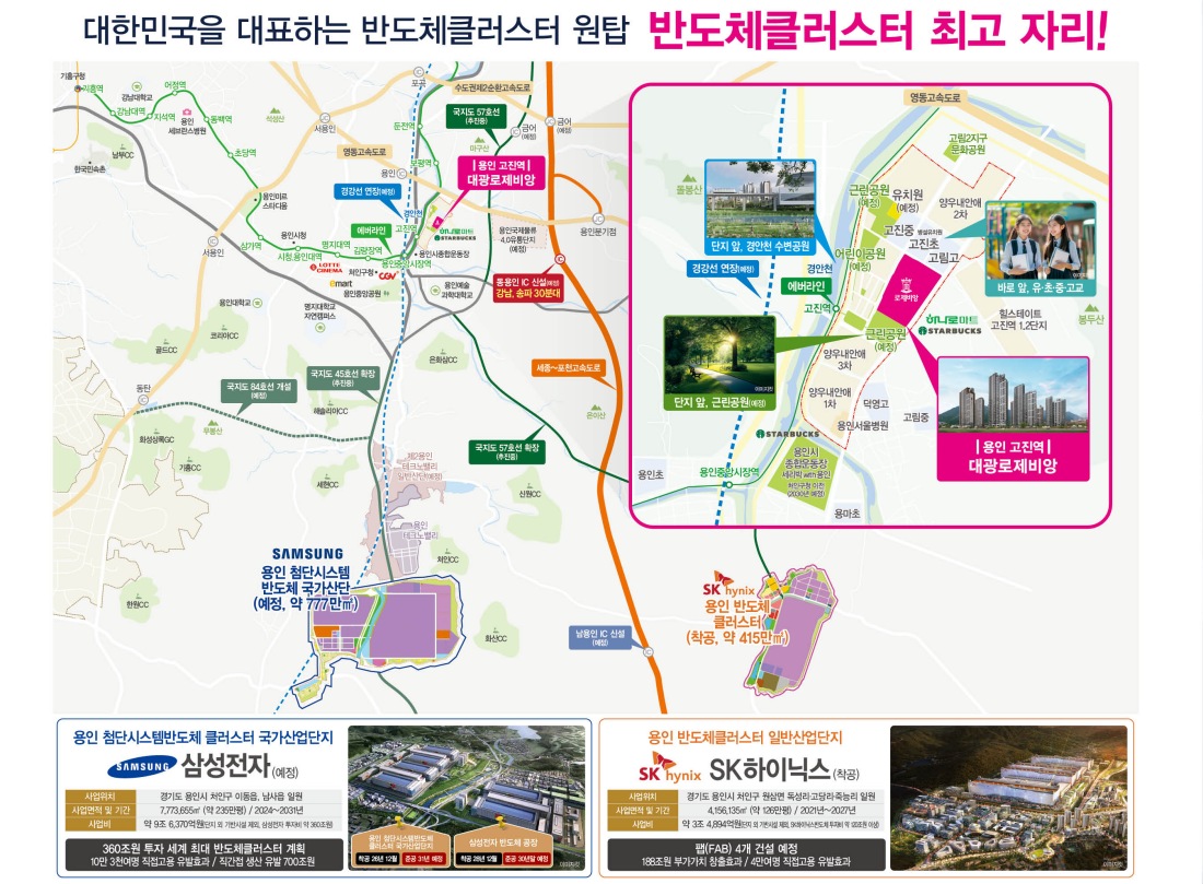 고진역 대광로제비앙 모델하우스 단치배치