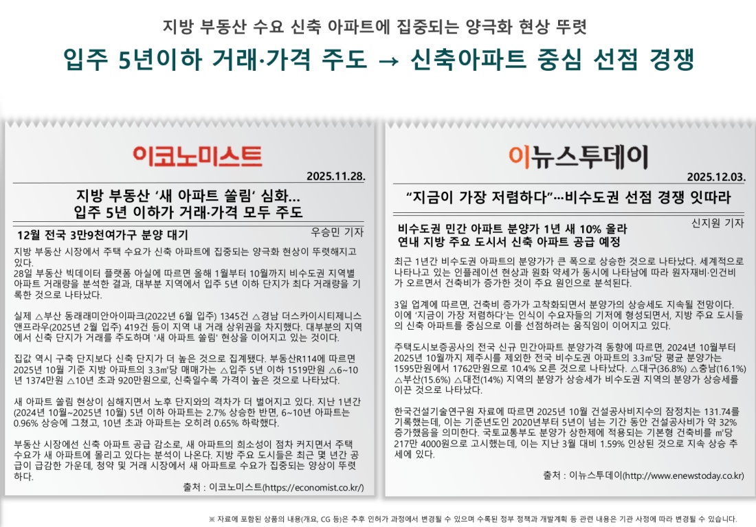 안락 푸르지오 에듀포레 모델하우스 알림광장